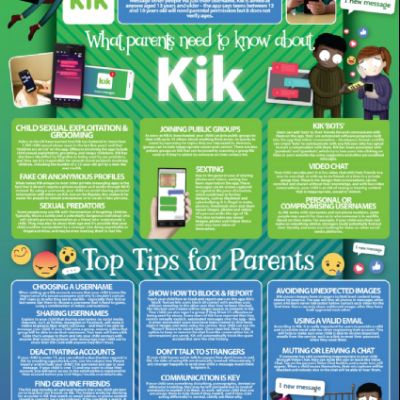 Parent Advice Leaflets